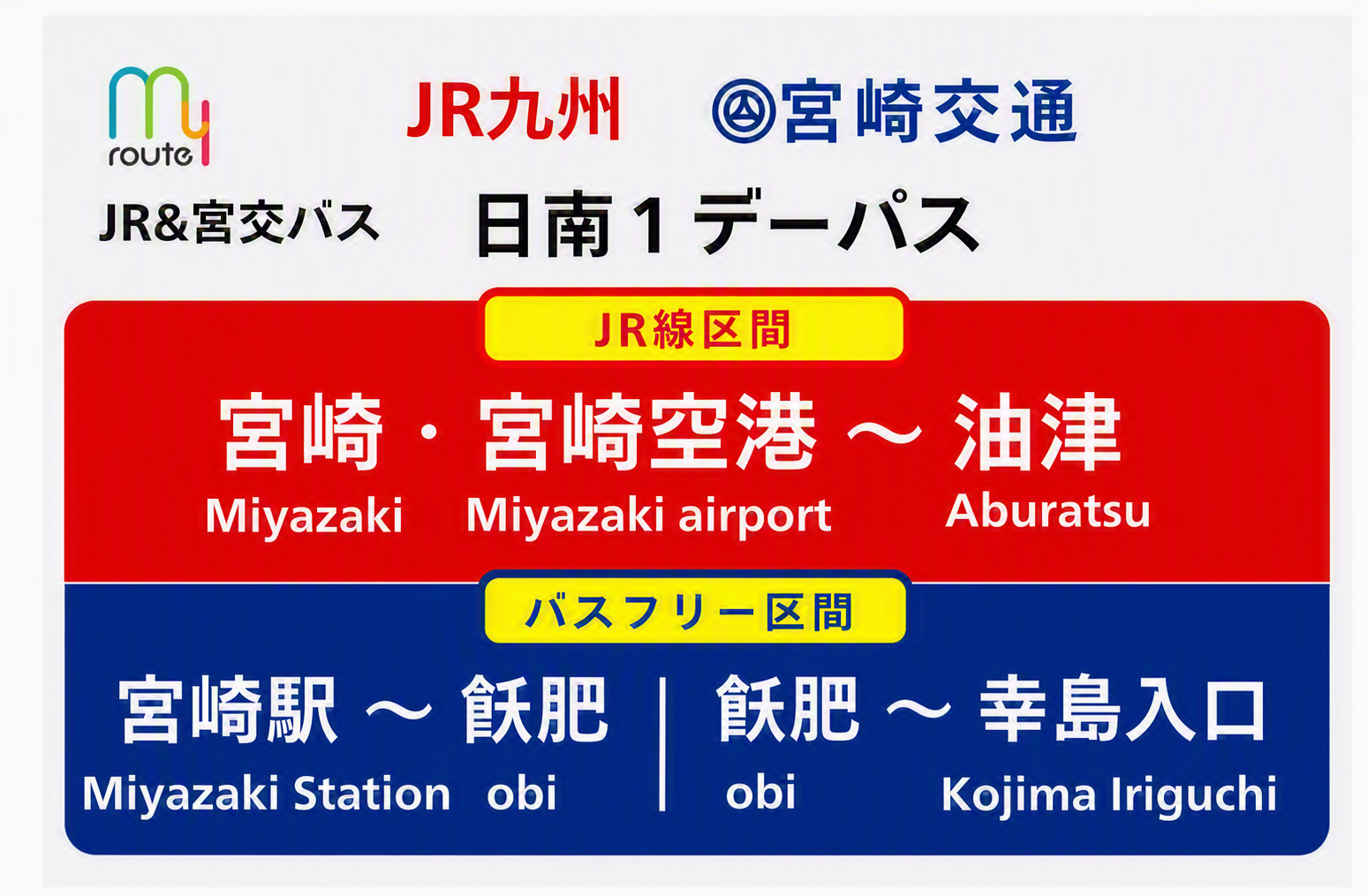 JR&宮交バス 日南1デーパス